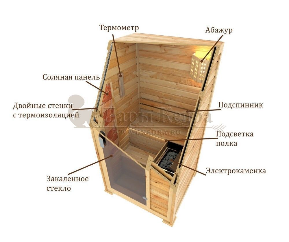 Трехместная угловая финская сауна кабина из кедра с электрокаменкой